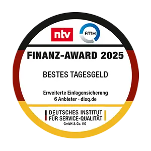 Erwähnt in den CCPC Money Tools
